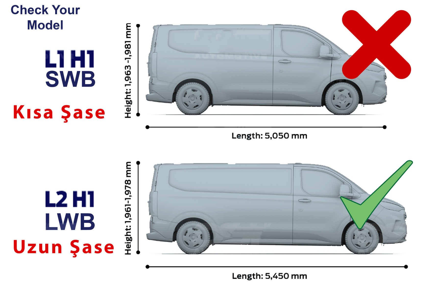 Ford Transit Custom L2 Uzun (2023-2026) Alüminyum Tavan Rayları, Plus - Siyah