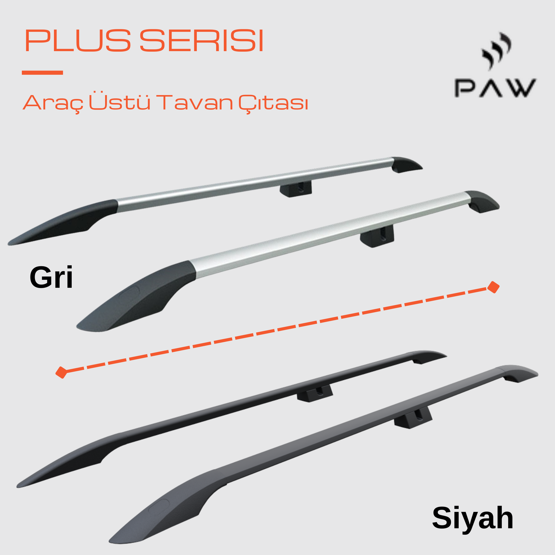Renault Express (2021-2025) Alüminyum Tavan Rayları Plus Serisi